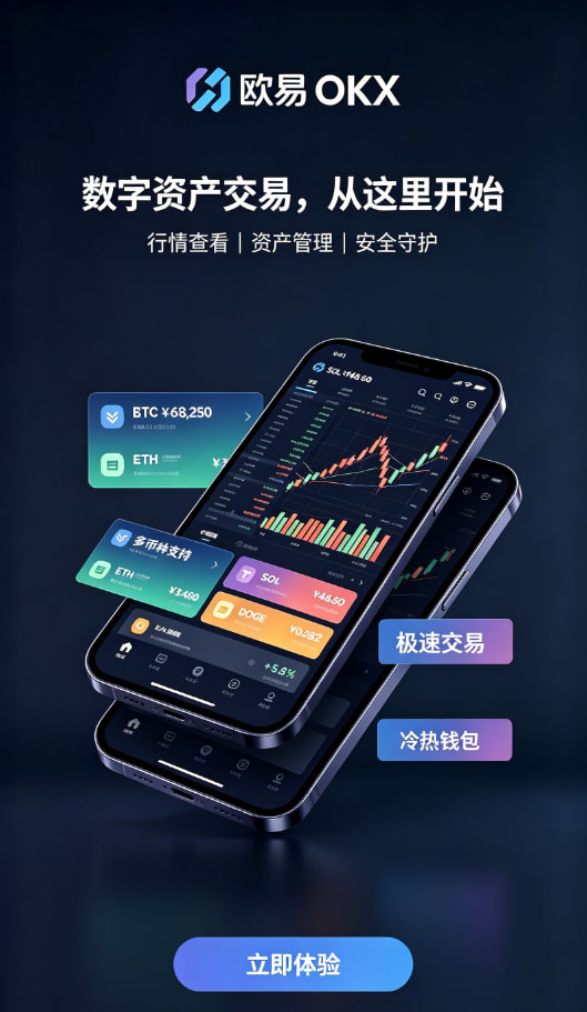 欧交易所app下载官网行情分析与交易界面